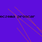 eczema proscar